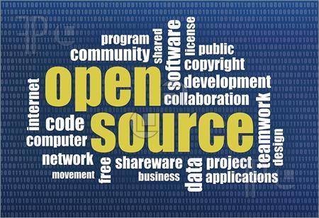 国内最火的10款Java开源项目，都是国人开发，CMS居多