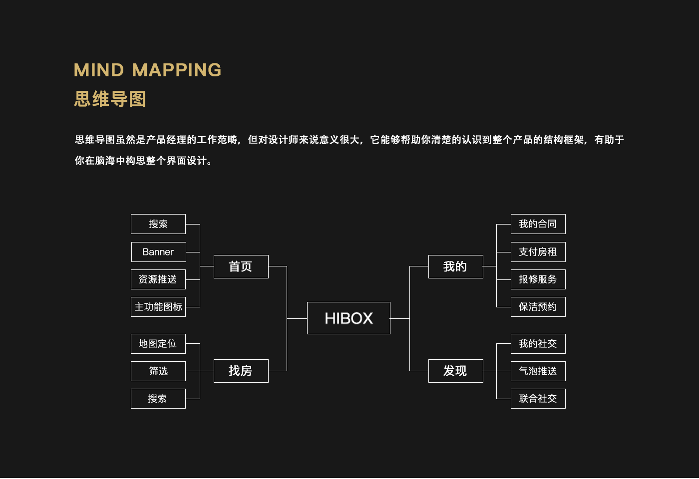 [共享经济app开发]租房app定制-广州至隆科技有限公司