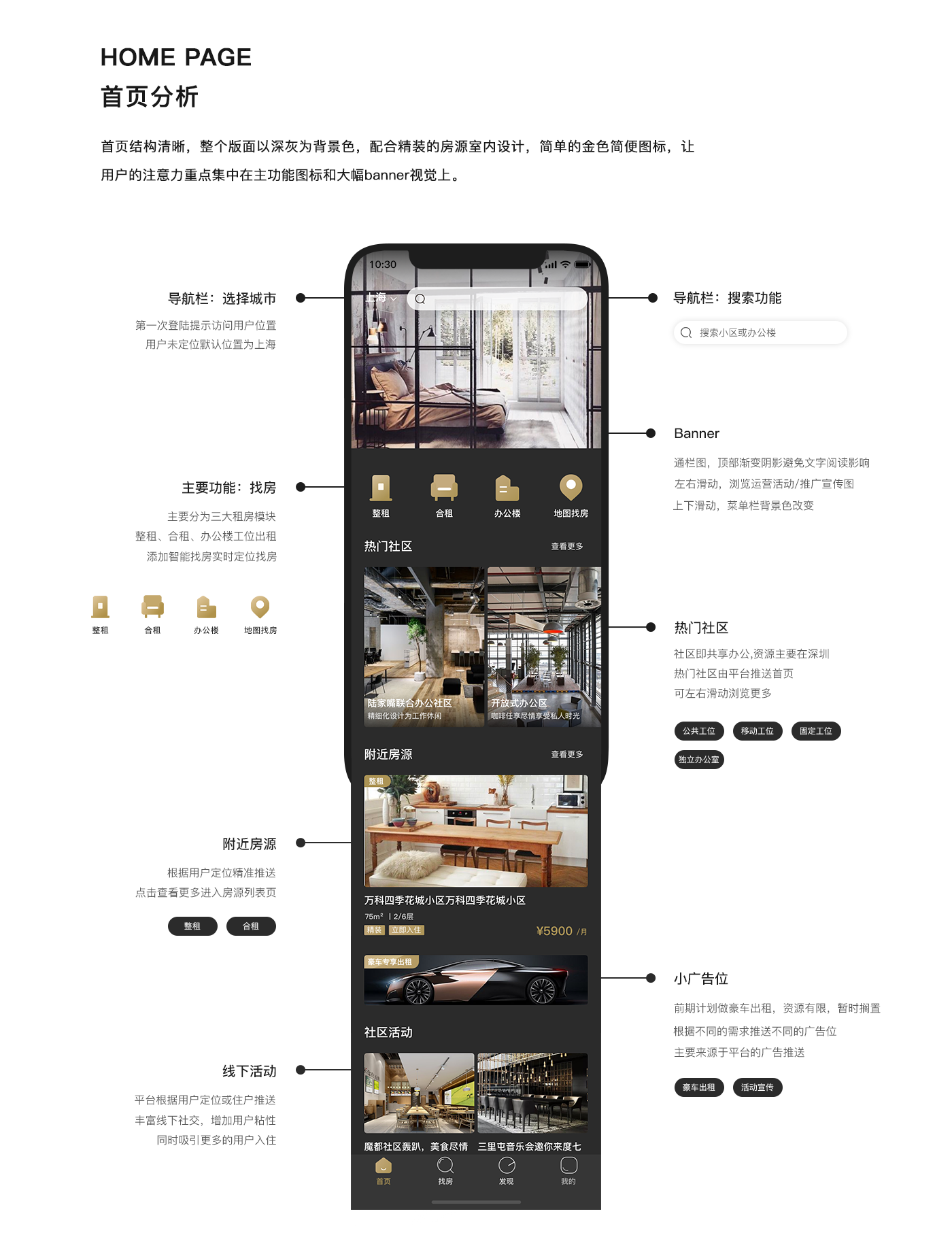 [共享经济app开发]租房app定制-广州至隆科技有限公司
