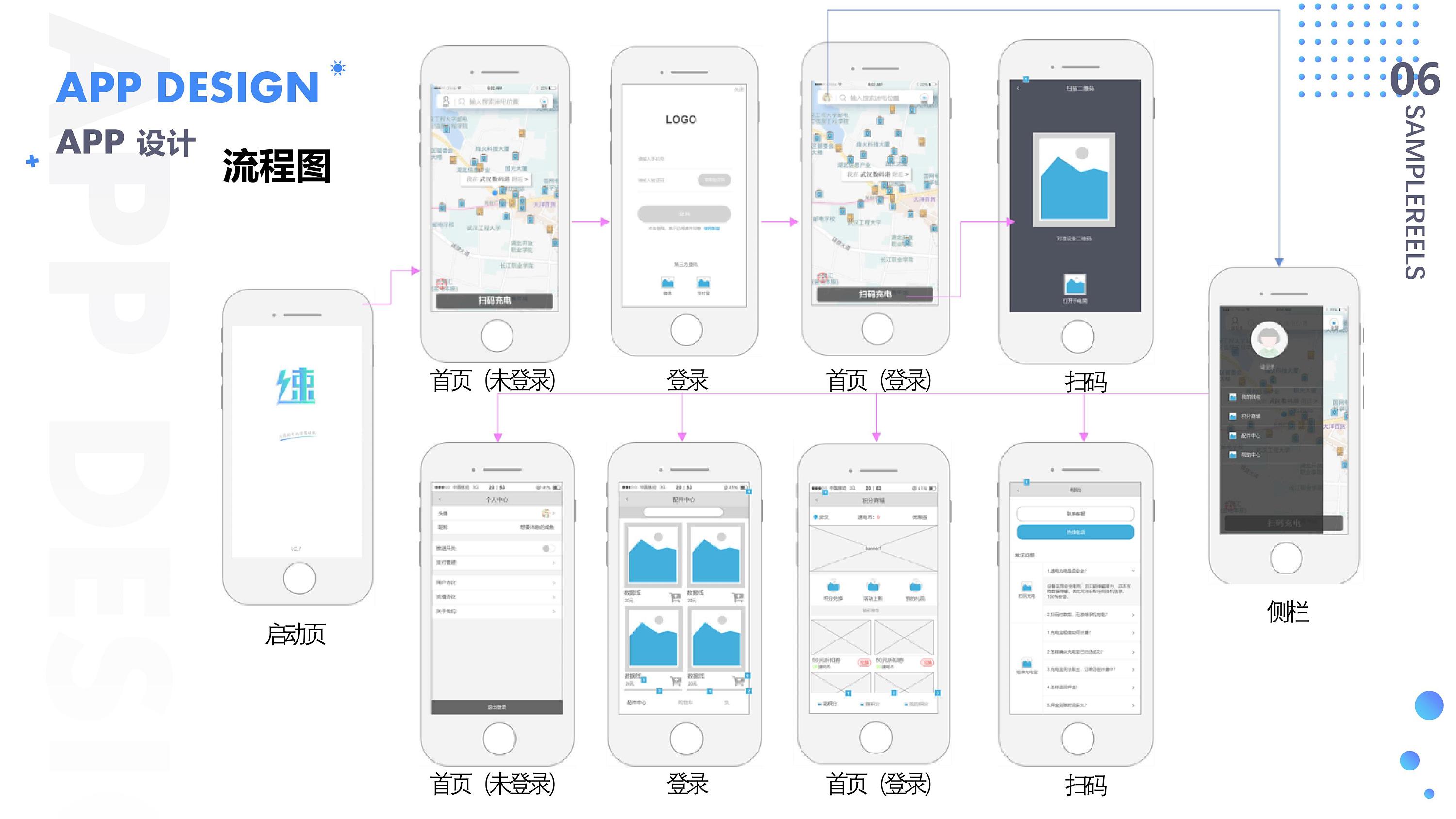 [共享充电宝app开发]智能app 苹果安卓适配-广州至隆科技有限公司