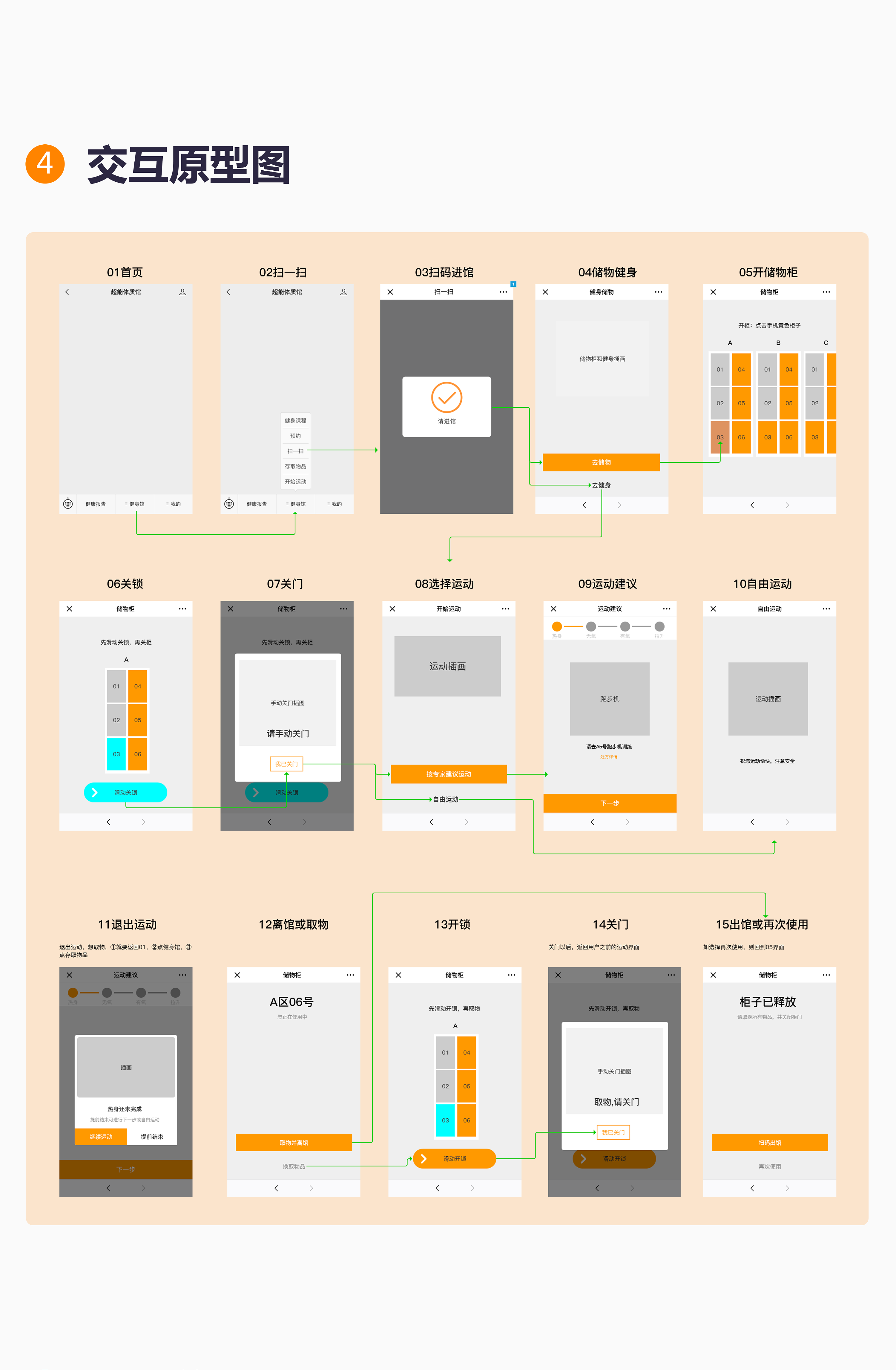 智能硬件app定制开发*储物柜IOT物联网嵌入蓝牙wifi-广州至隆科技有限公司