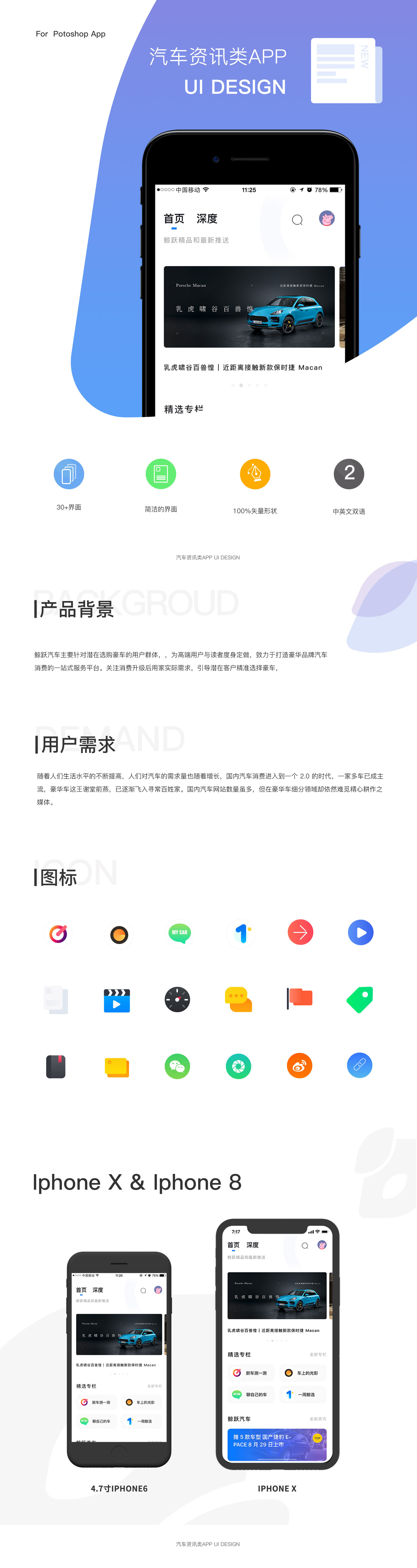 [汽车评测app开发]汽车资讯测评app 双语-广州至隆科技有限公司
