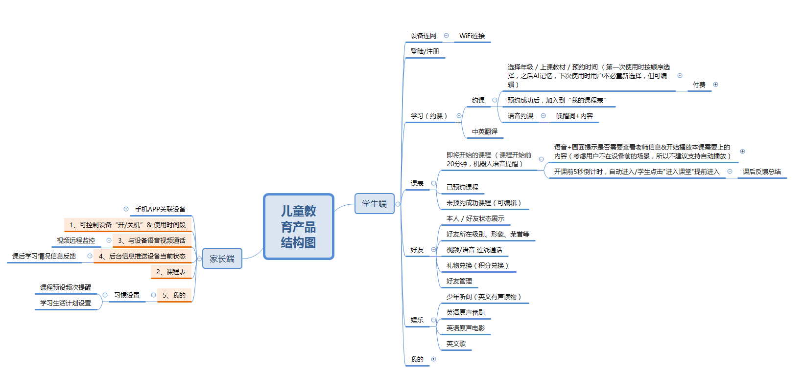 [教育app开发]广州儿童启蒙教育app-广州至隆科技有限公司