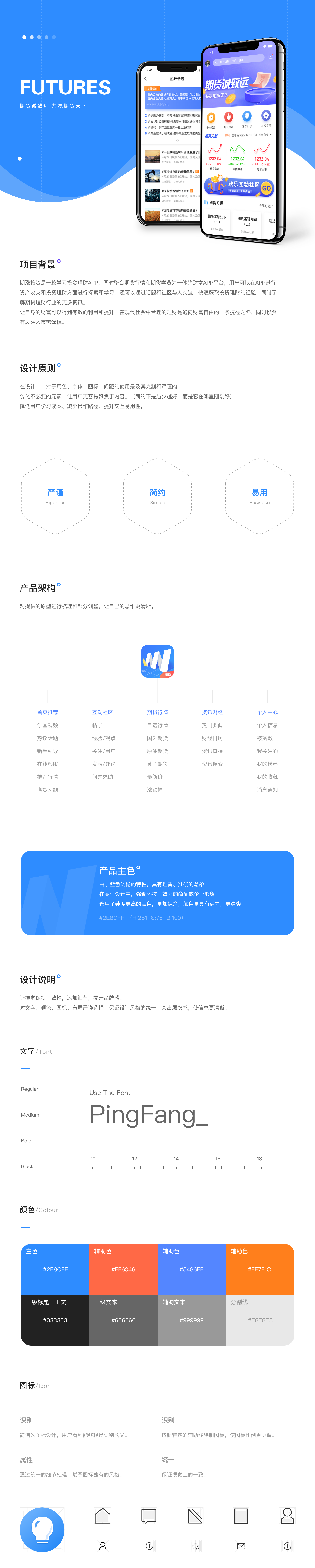 [期货app开发]金融理财期货学习app制作-广州至隆科技有限公司