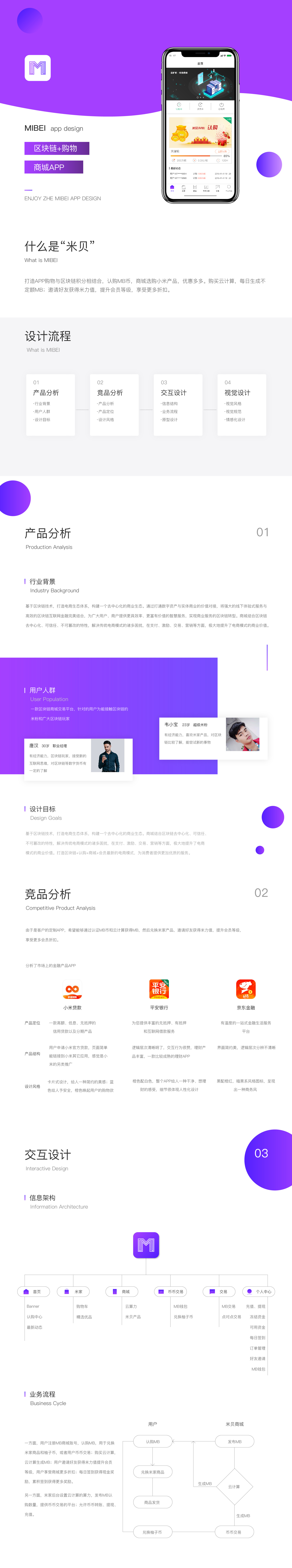 [区块链开发]积分分销商城 使用区块链技术开发app系统定制-广州至隆科技有限公司