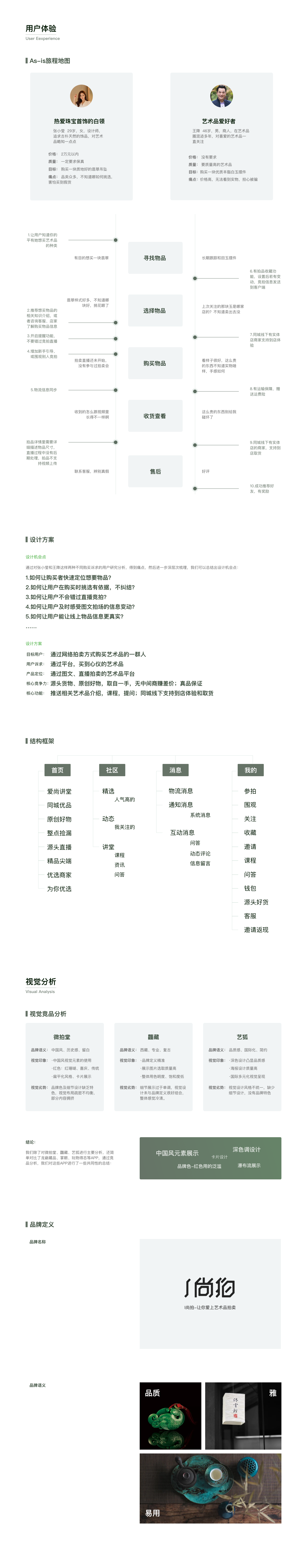 [拍卖app开发]艺术品拍卖竞拍 手机app制作外包定制开发-广州至隆科技有限公司