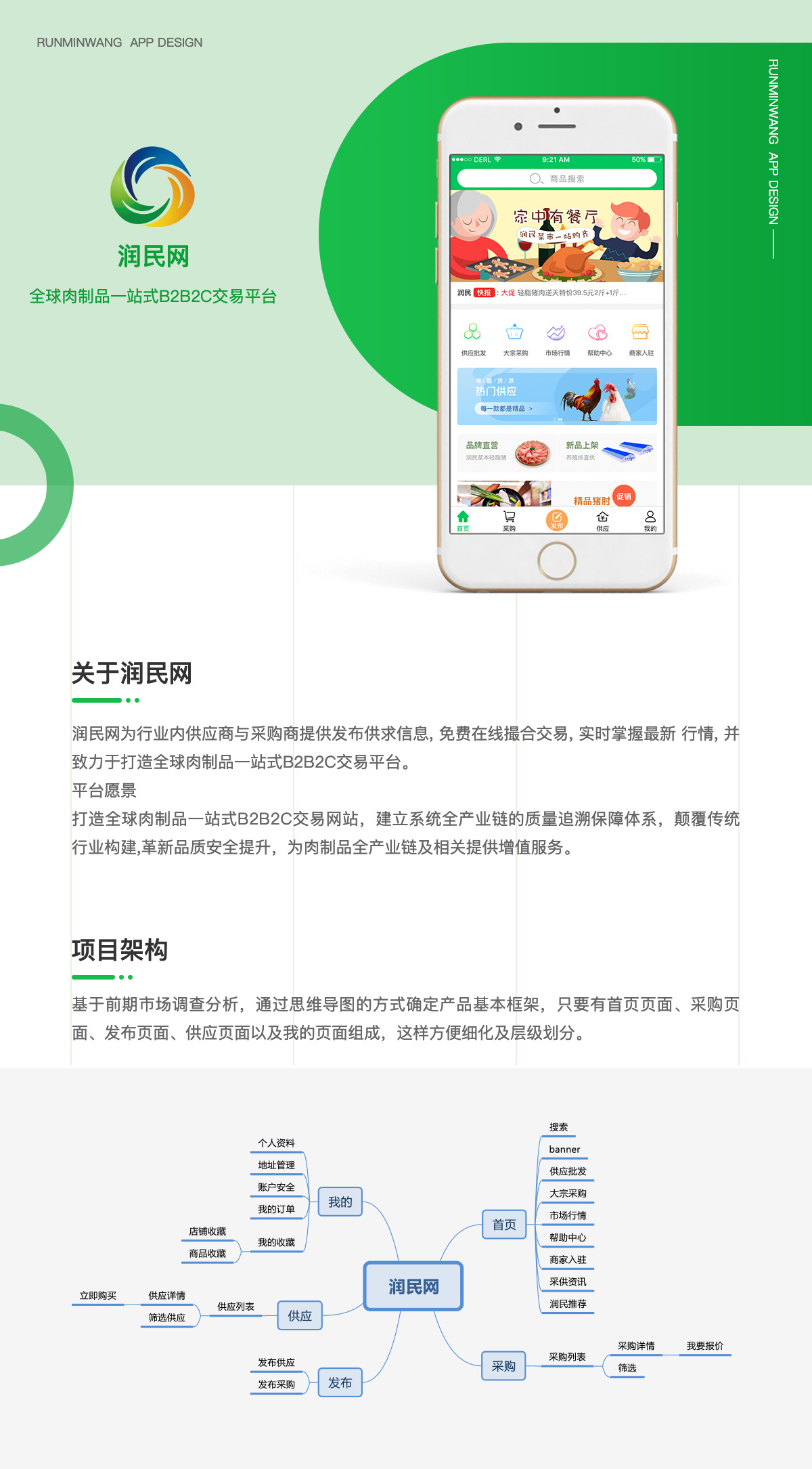 [食品APP开发]食品生鲜B2B2C商城app制作开发-广州至隆科技有限公司