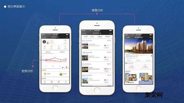 房地产app开发有什么优势，房地产APP开发有什么功能-广州至隆科技有限公司