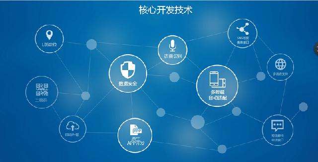APP定制_直播带货APP开发一般有哪些基础功能-广州至隆科技有限公司