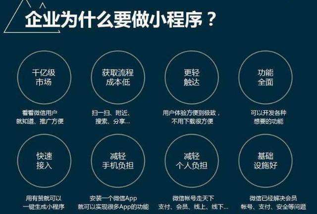 小程序商城定制及其优势-广州至隆科技有限公司