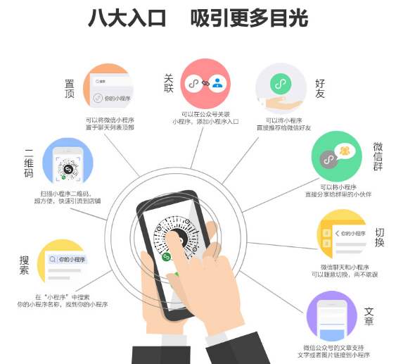 开发一个商城app多少钱？商城购物app开发-广州至隆科技有限公司