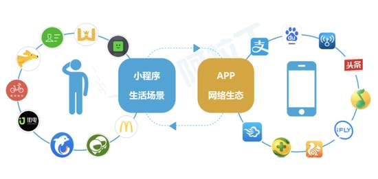 广州娱乐app_会所app_按摩app的功能特点-广州至隆科技有限公司