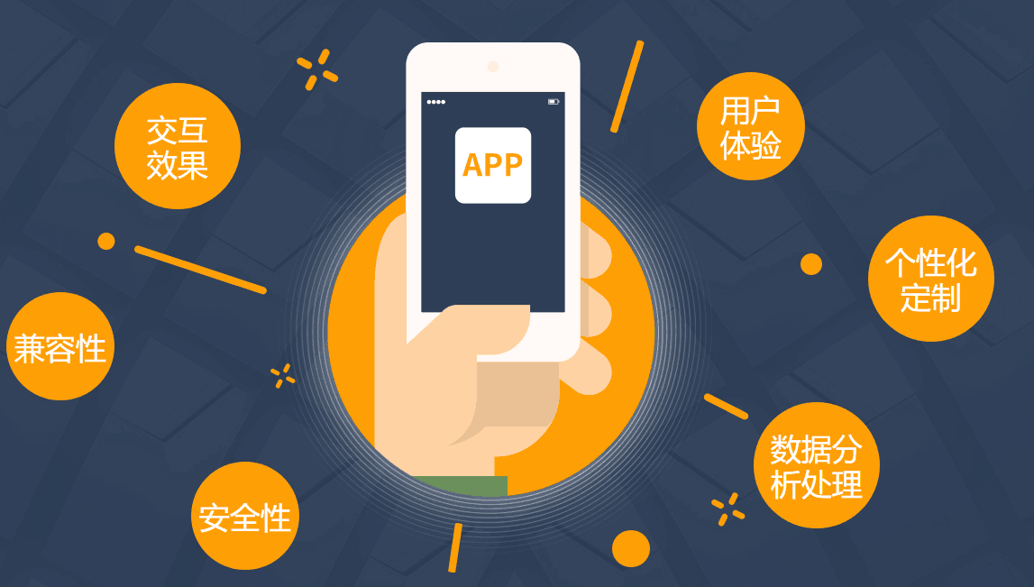 APP的自学步骤有哪些-广州至隆科技有限公司