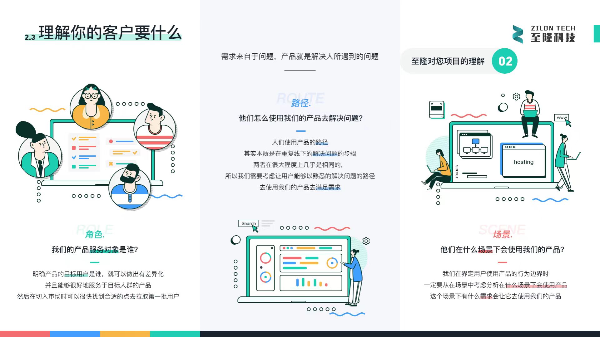 APP开发：赋能企业数字化转型，实现业务增长与效率提升-广州至隆科技有限公司