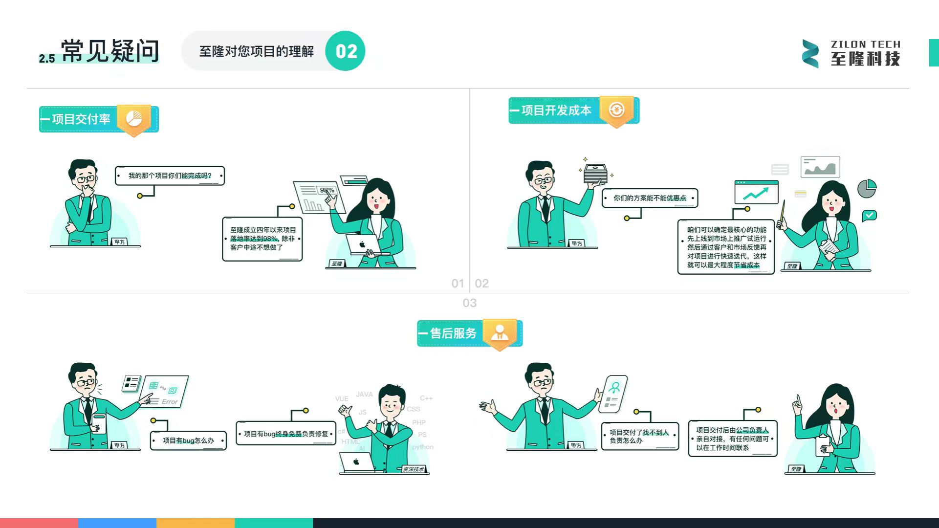 中山网站设计：提升品牌形象与用户体验的关键要素-广州至隆科技有限公司