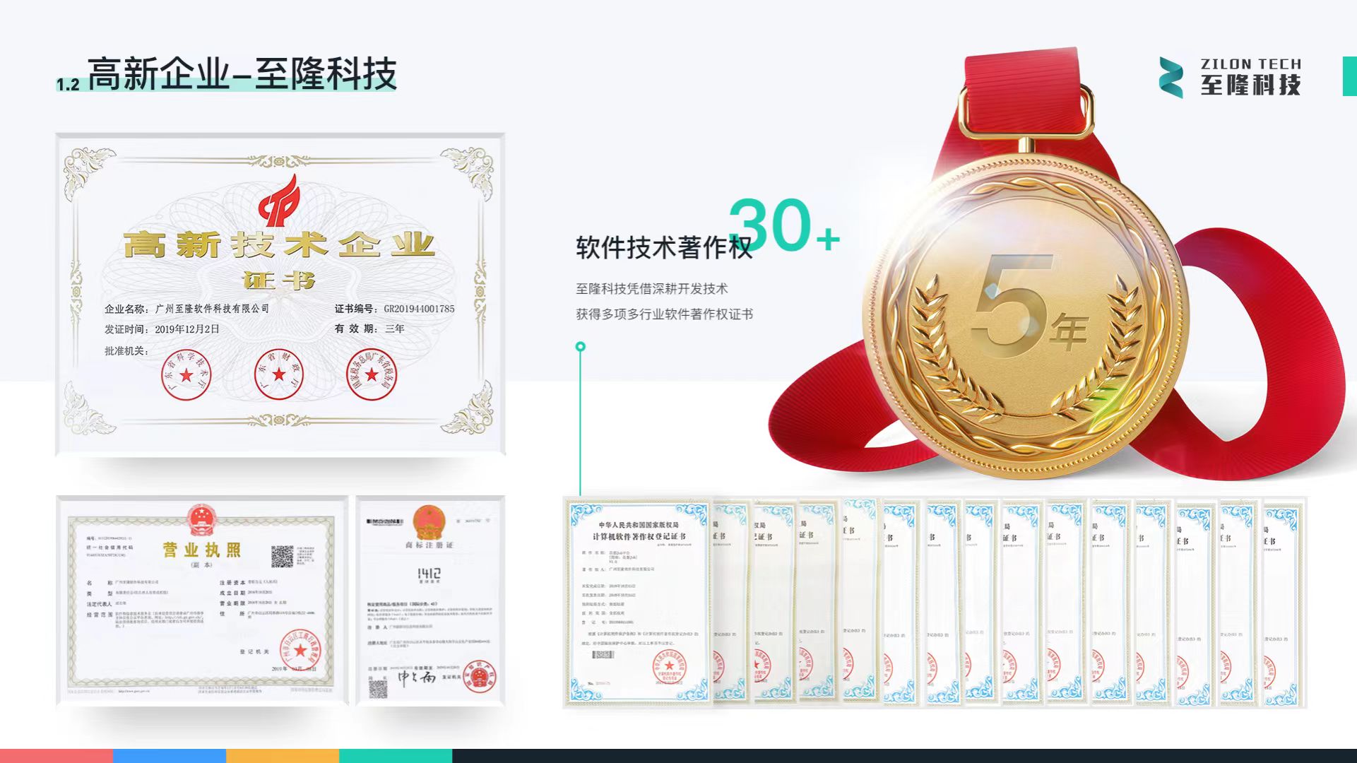 佛山APP制作排行榜:深度解析5大核心价值+3大技术趋势,助力企业数字化升级-广州至隆科技有限公司